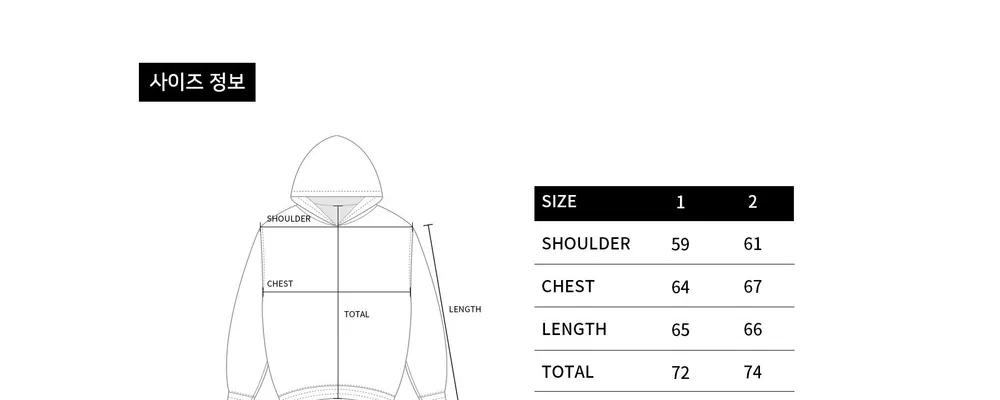 model-measurement-image